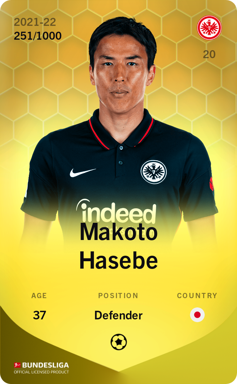 sorare card Makoto Hasebe 2021-22 • Limited 251/1000